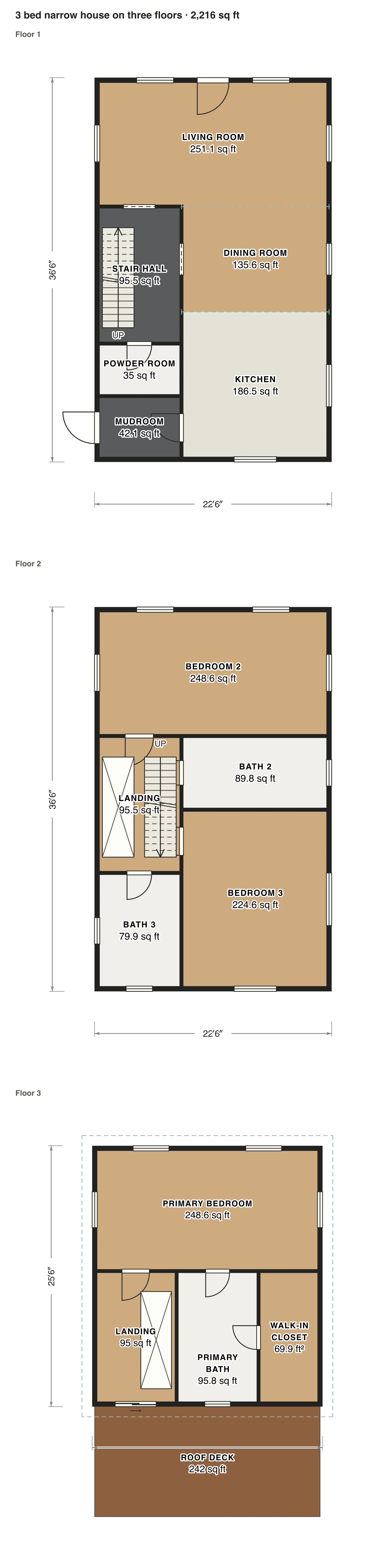 3 bed narrow house on three floors floor plan: 2,216 sq ft (206 m²) finished, 3 bed, 3.5 bath · 3 floors, drawn to scale with every room labeled.