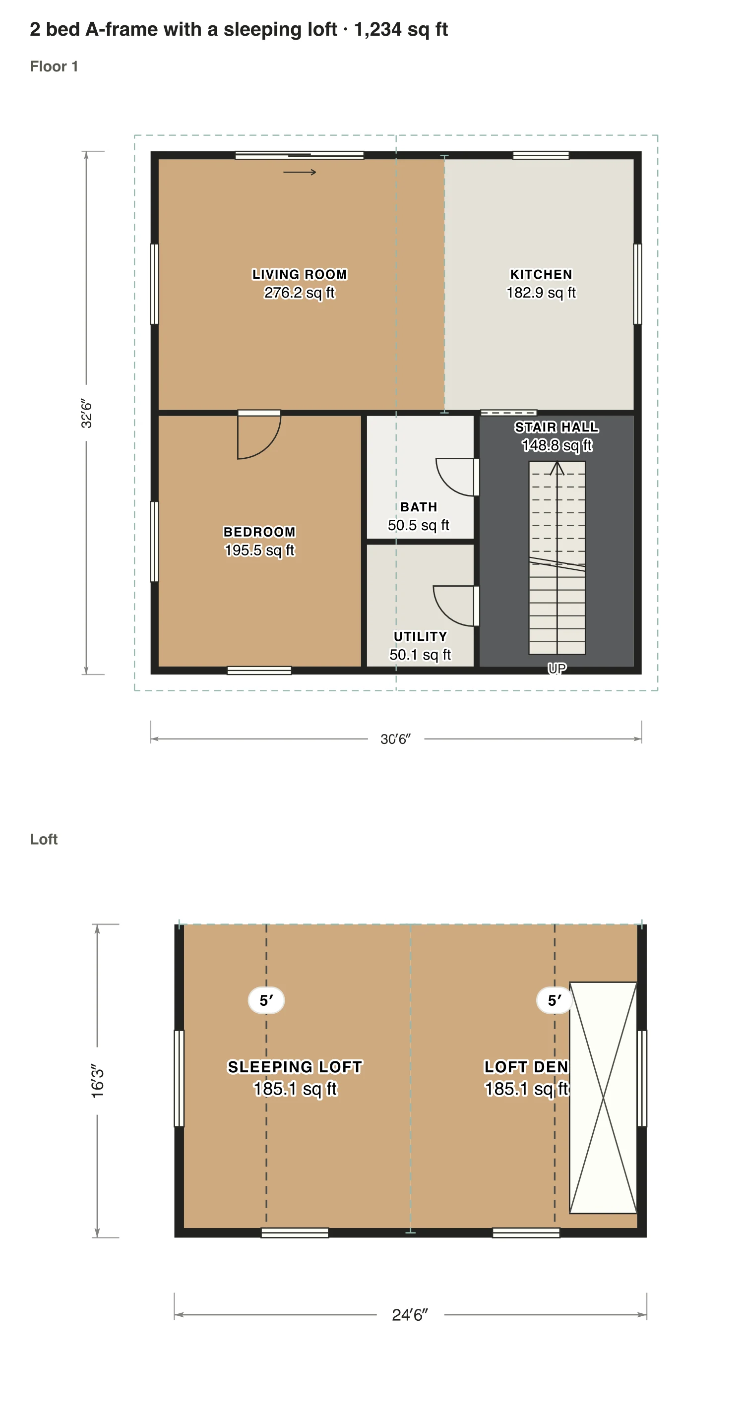 2 bed A-frame with a sleeping loft floor plan: 1,234 sq ft (115 m²) finished, 2 bed, 1 bath · 2 floors, drawn to scale with every room labeled.