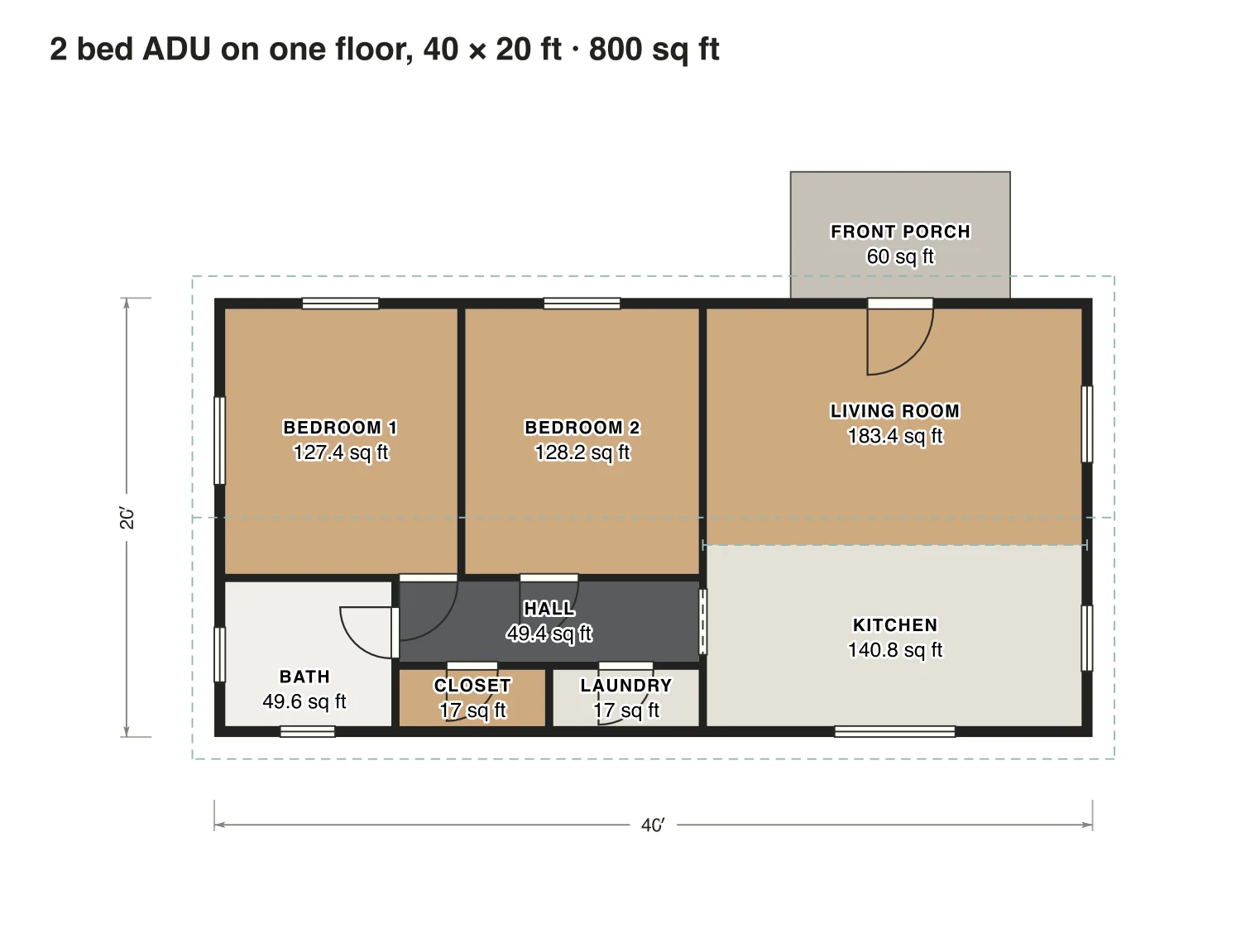 2 bed ADU on one floor, 40 × 20 ft floor plan: 800 sq ft (74 m²) finished, 2 bed, 1 bath · one floor, drawn to scale with every room labeled.