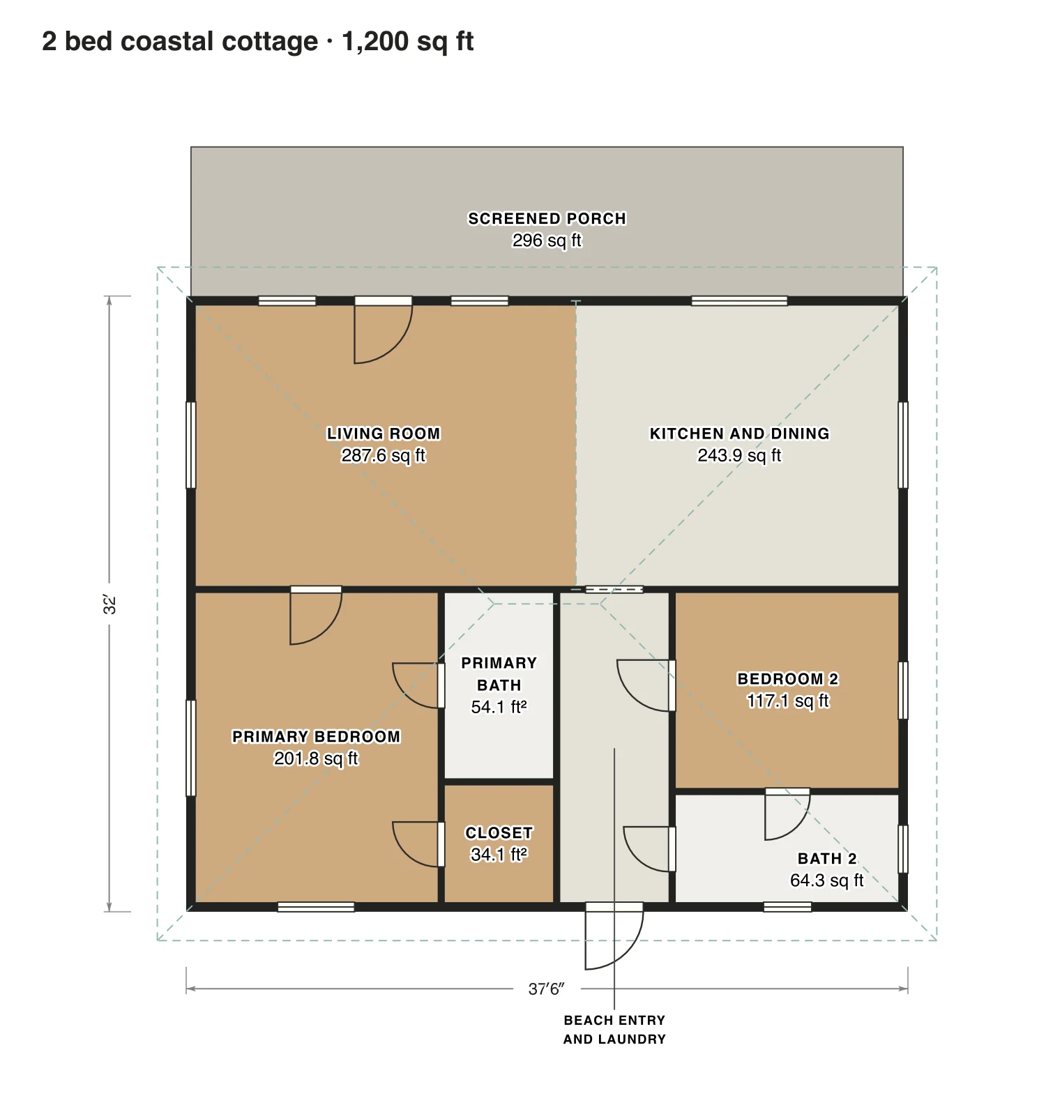 2 bed coastal cottage floor plan: 1,200 sq ft (111 m²) finished, 2 bed, 2 bath · one floor, drawn to scale with every room labeled.