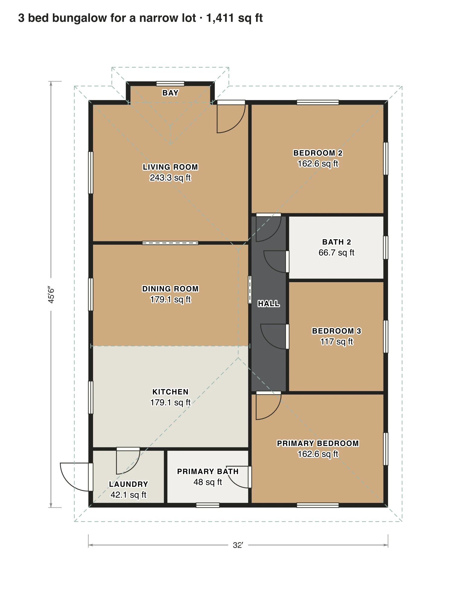 3 bed bungalow for a narrow lot floor plan: 1,411 sq ft (131 m²) finished, 3 bed, 2 bath · one floor, drawn to scale with every room labeled.