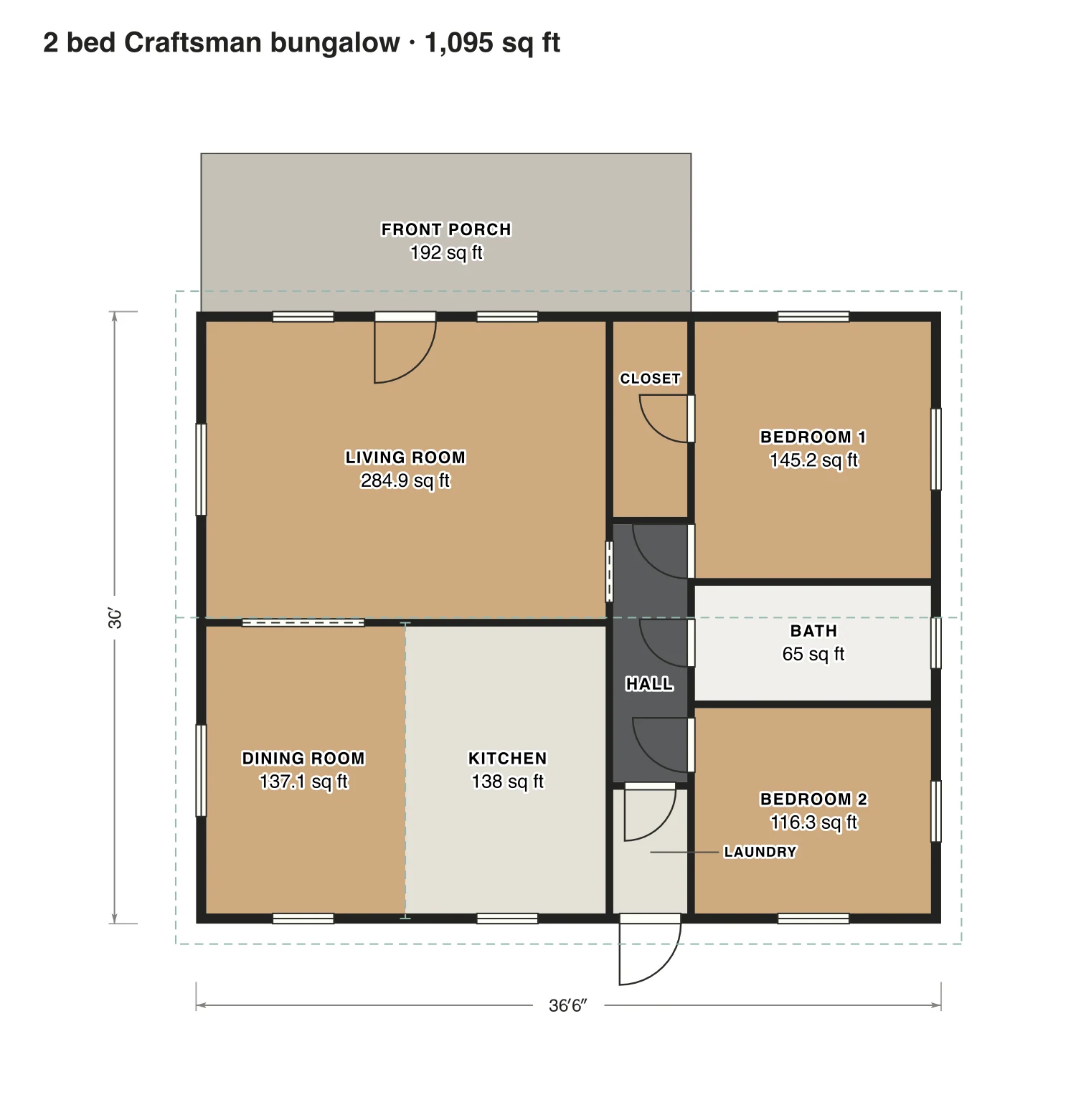 2 bed Craftsman bungalow floor plan: 1,095 sq ft (102 m²) finished, 2 bed, 1 bath · one floor, drawn to scale with every room labeled.