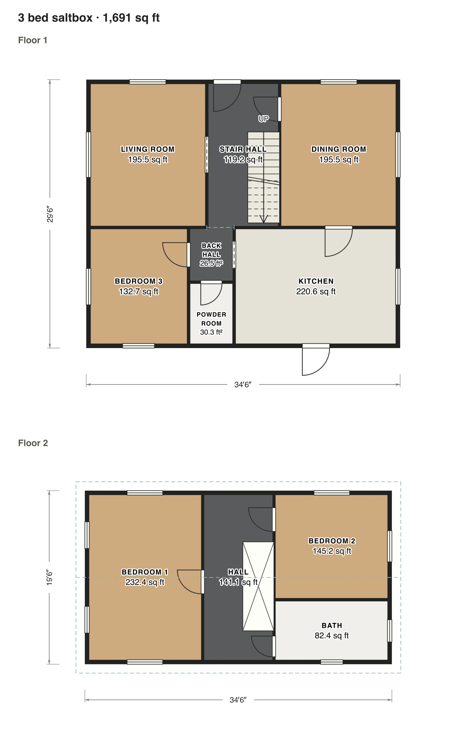 3 bed saltbox floor plan: 1,691 sq ft (157 m²) finished, 3 bed, 1.5 bath · 2 floors, drawn to scale with every room labeled.