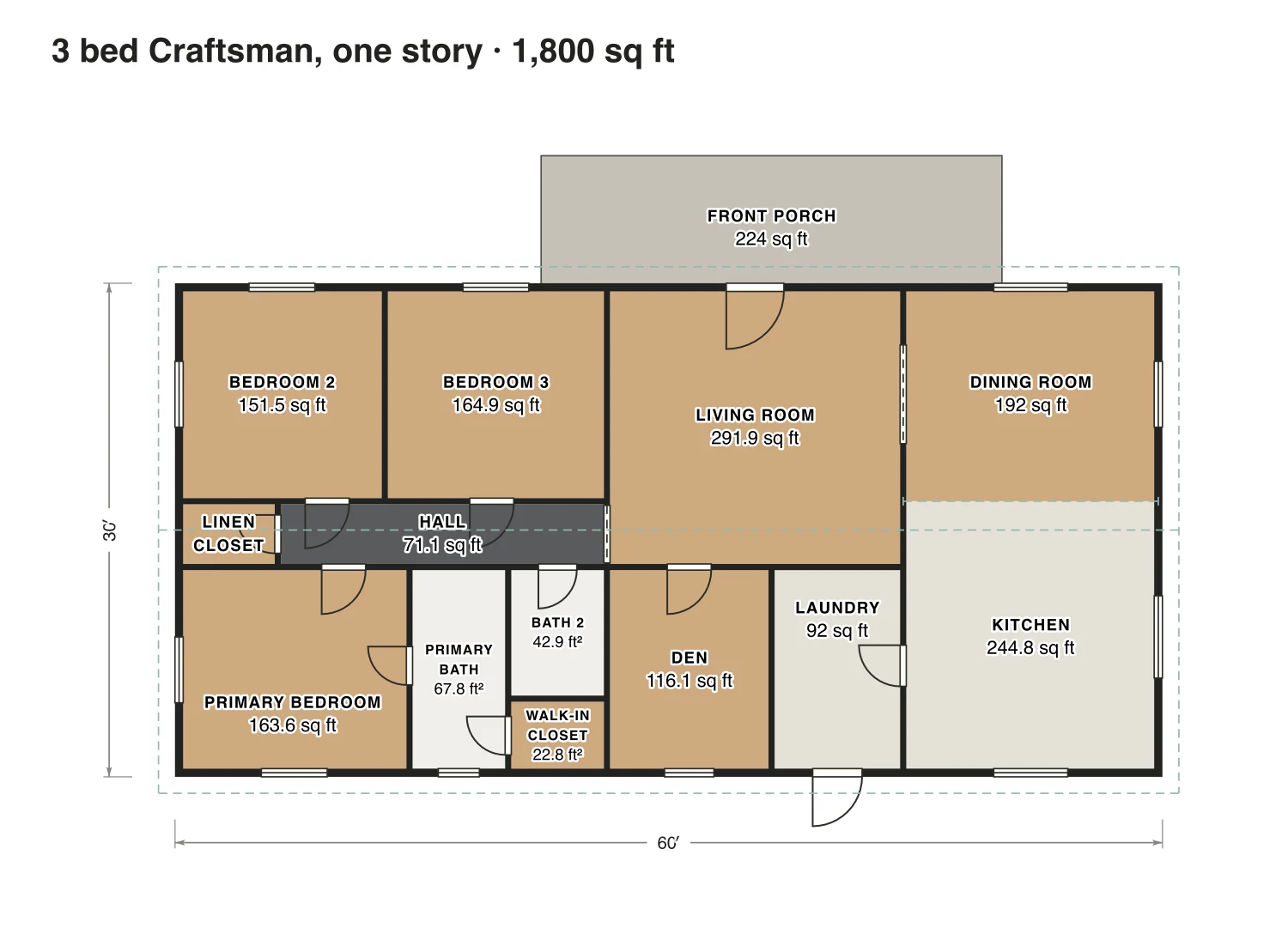 3 bed Craftsman, one story floor plan: 1,800 sq ft (167 m²) finished, 3 bed, 2 bath · one floor, drawn to scale with every room labeled.