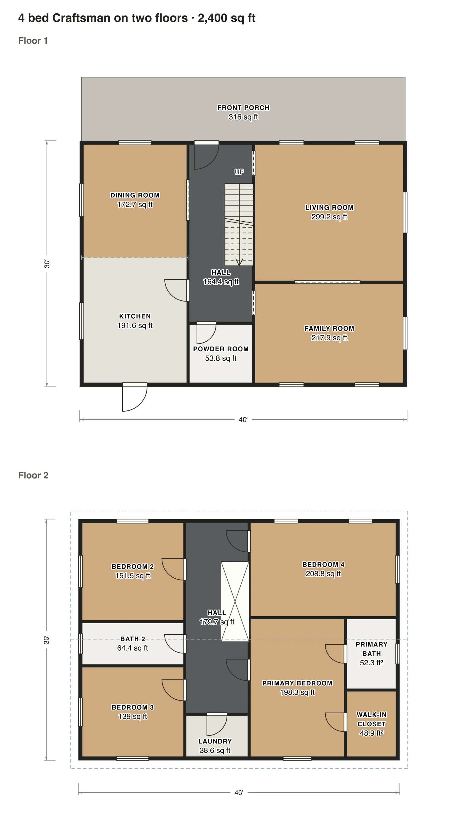 4 bed Craftsman on two floors floor plan: 2,400 sq ft (223 m²) finished, 4 bed, 2.5 bath · 2 floors, drawn to scale with every room labeled.