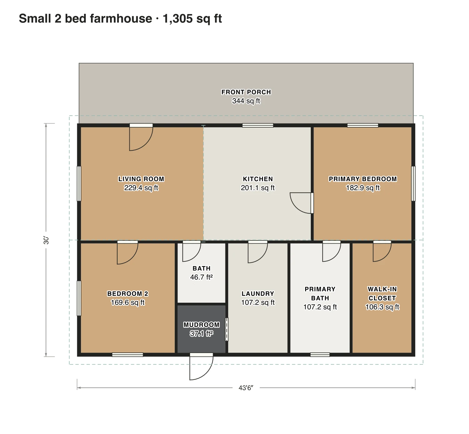 Small 2 bed farmhouse floor plan: 1,305 sq ft (121 m²) finished, 2 bed, 2 bath · one floor, drawn to scale with every room labeled.