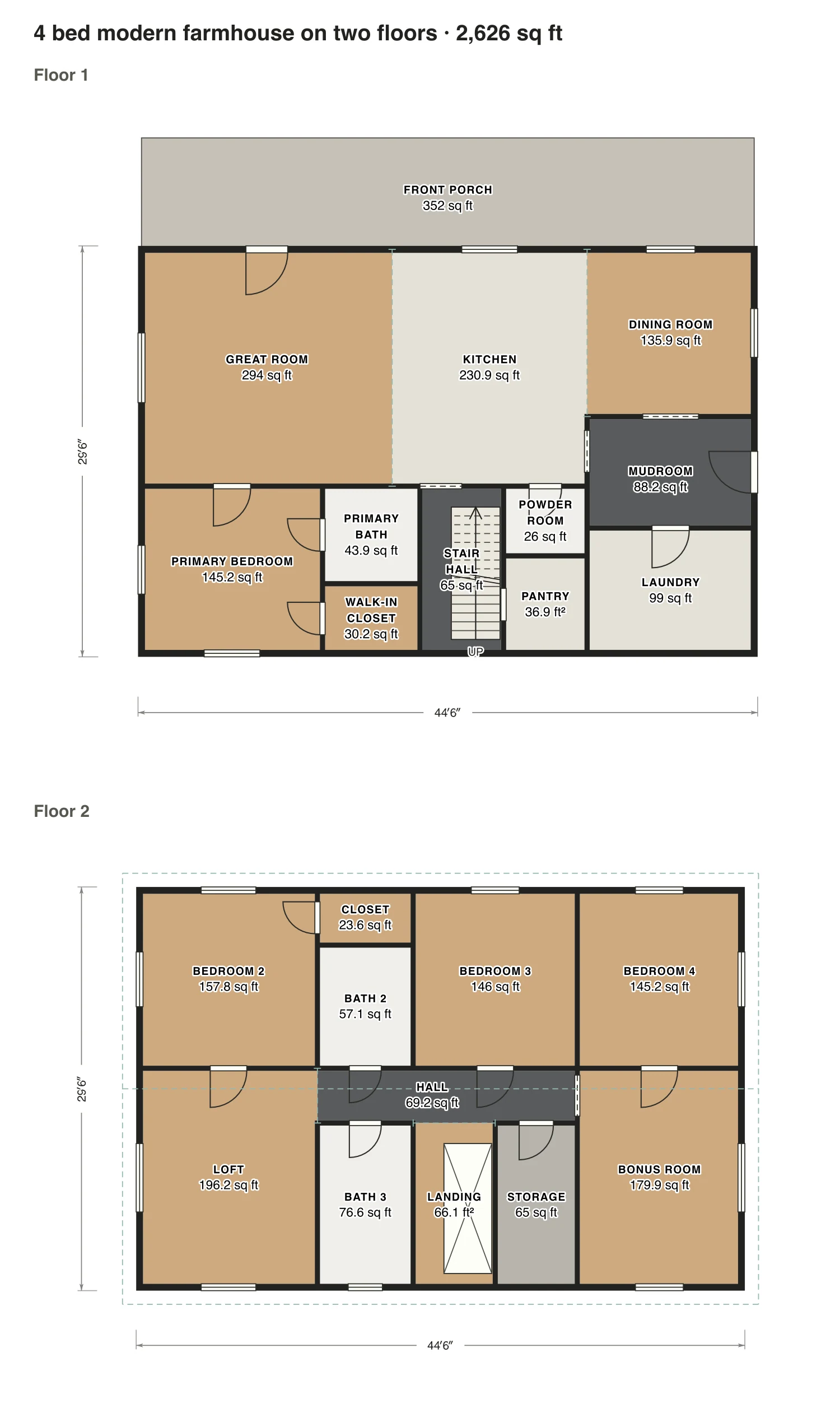 4 bed modern farmhouse on two floors floor plan: 2,626 sq ft (244 m²) finished, 4 bed, 3.5 bath · 2 floors, drawn to scale with every room labeled.