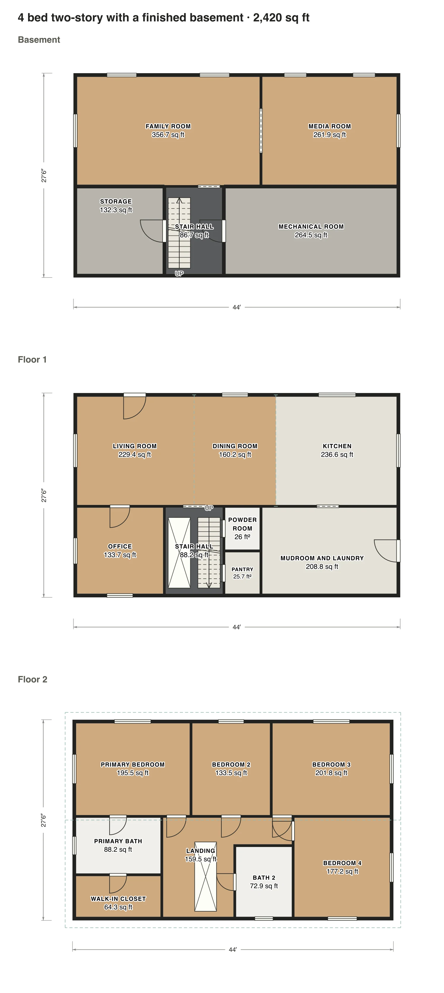 4 bed two-story with a finished basement floor plan: 2,420 sq ft (225 m²) finished, 4 bed, 2.5 bath · 3 floors, drawn to scale with every room labeled.