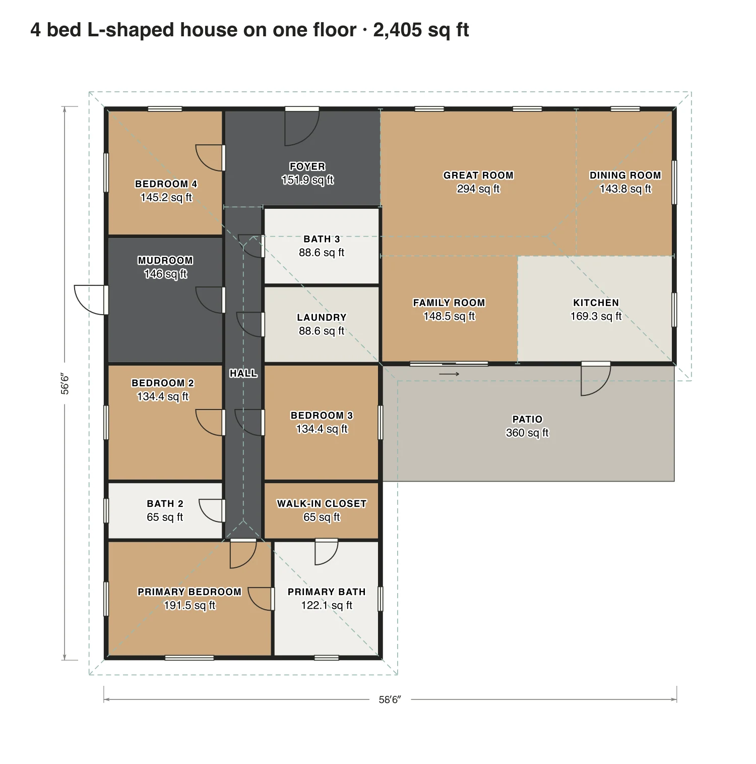 4 bed L-shaped house on one floor floor plan: 2,405 sq ft (223 m²) finished, 4 bed, 3 bath · one floor, drawn to scale with every room labeled.