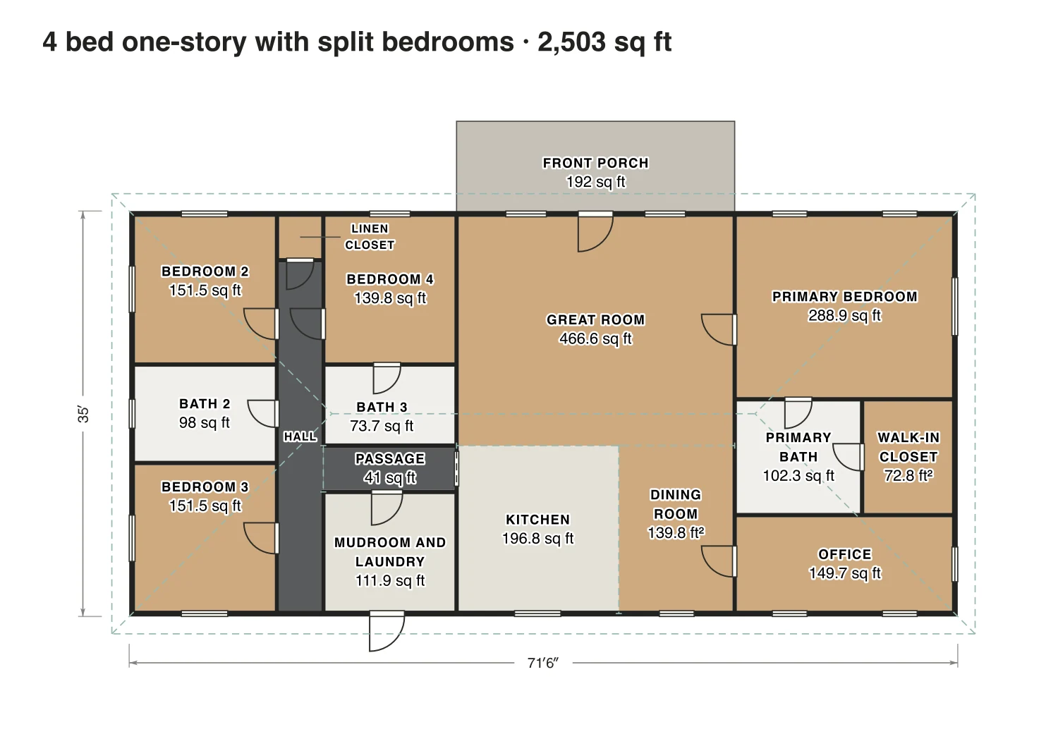 4 bed one-story with split bedrooms floor plan: 2,503 sq ft (233 m²) finished, 4 bed, 3 bath · one floor, drawn to scale with every room labeled.