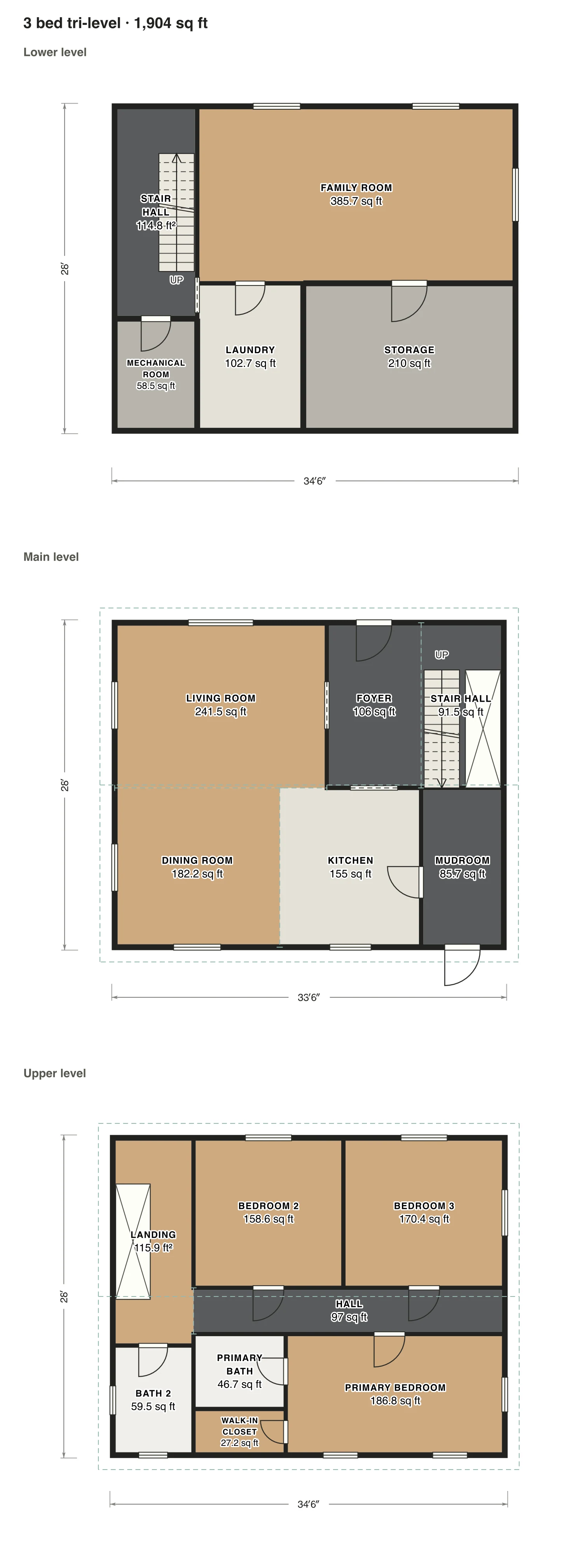 3 bed tri-level floor plan: 1,904 sq ft (177 m²) finished, 3 bed, 2 bath · 3 floors, drawn to scale with every room labeled.