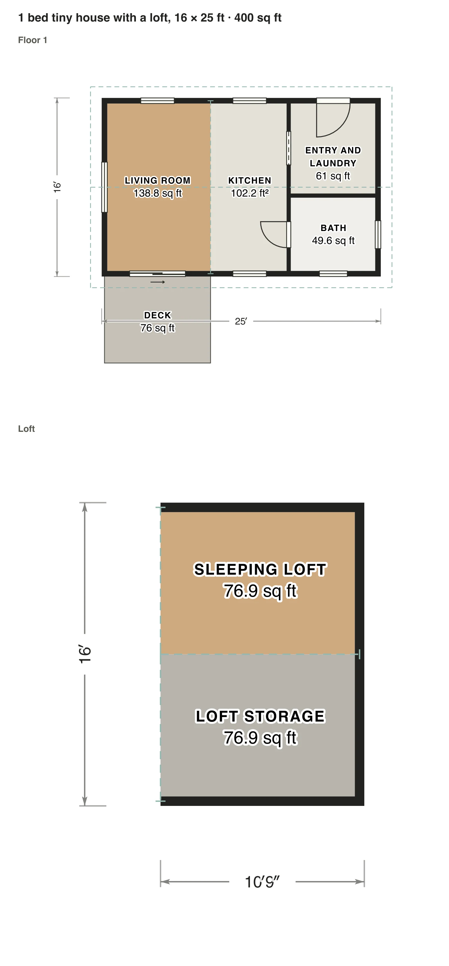 1 bed tiny house with a loft, 16 × 25 ft floor plan: 400 sq ft (37 m²) finished, 1 bed, 1 bath · 2 floors, drawn to scale with every room labeled.