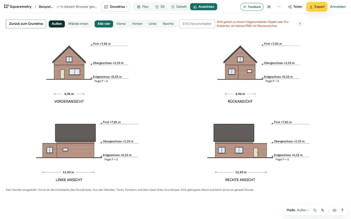 Die vier Ansichten des Beispielhauses nebeneinander, mit Höhenkoten, Maßen und dem Dach.