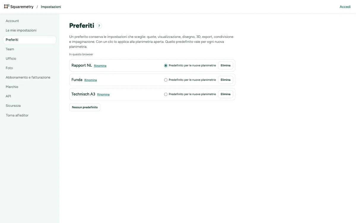 Impostazioni, Preferiti, con un predefinito per le nuove planimetrie, Rinomina ed Elimina.