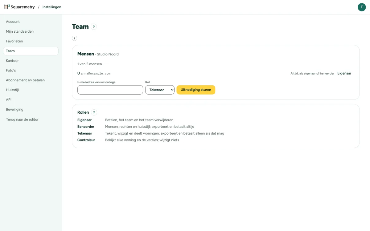 Instellingen, Team, met de mensen van een vestiging en hun rol.