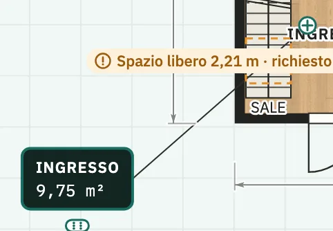 Richiamo