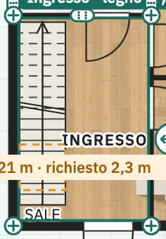 Locale selezionato