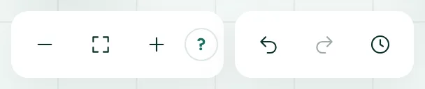 Zoomen, ongedaan maken en opnieuw
