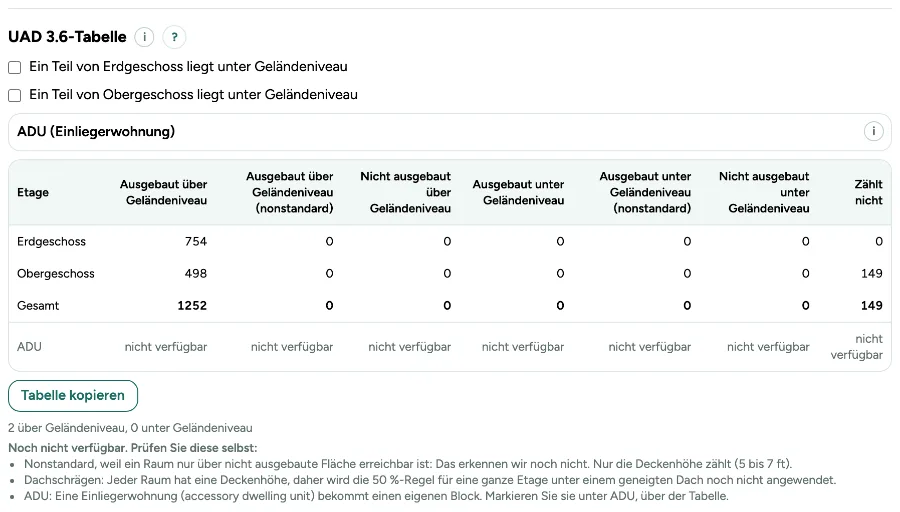 Die UAD 3.6-Tabelle in Export, mit Tabelle kopieren.