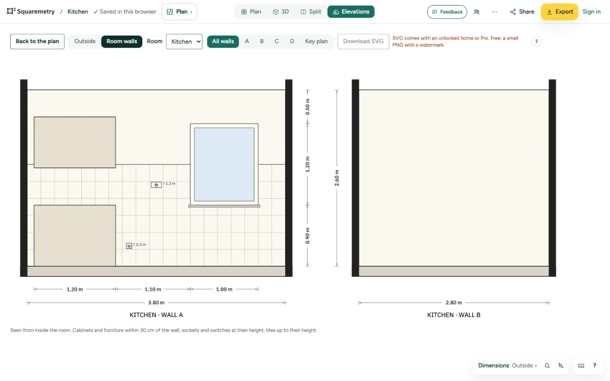 The four walls of the kitchen seen from inside, with cabinets, tiles, sockets and sizes, and the key plan.