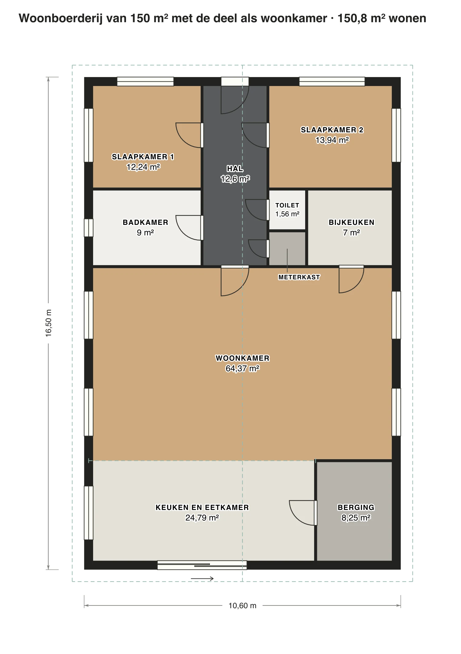 Plattegrond woonboerderij van 150 m² met de deel als woonkamer: 150,8 m² gebruiksoppervlakte wonen, 2 slaapkamers, 1 badkamer · één bouwlaag, op schaal getekend met de naam en oppervlakte van elke ruimte.