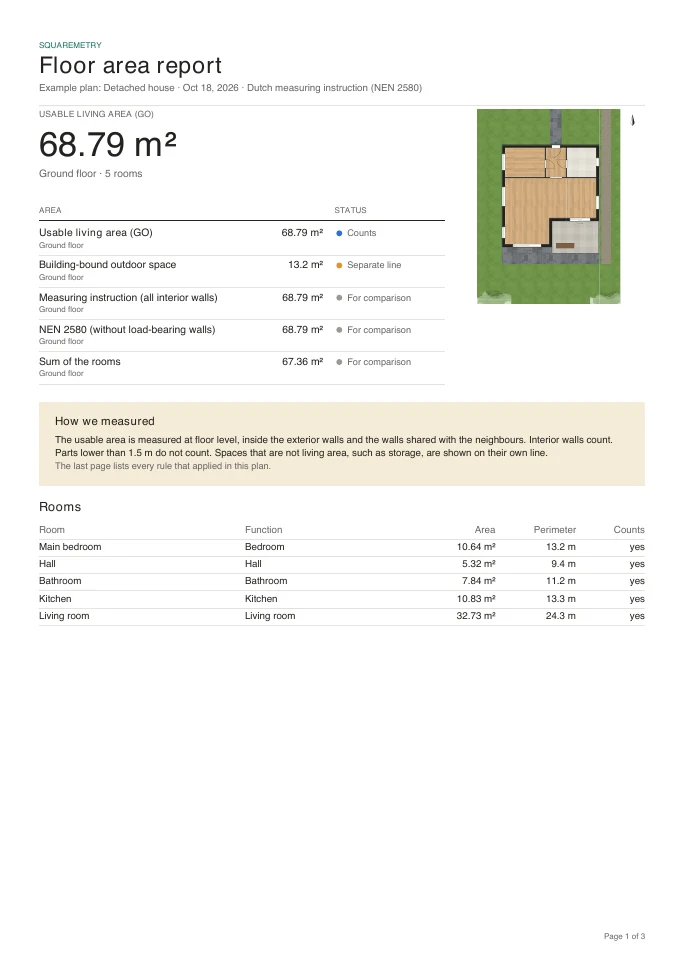 Page 1 of the area report for the Dutch demo home, in square metres.